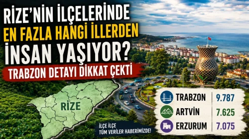 Rize'nin İlçelerinde En Fazla Hangi İllerden İnsan Yaşıyor? Trabzon Detayı Dikkat Çekti