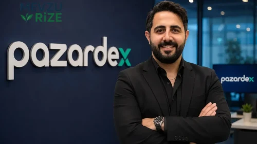 Küresel Satın Alma Yazılımı Pazarı, 2031'de 17 Milyar Dolar Eşiğini Geçmeye Hazırlanıyor