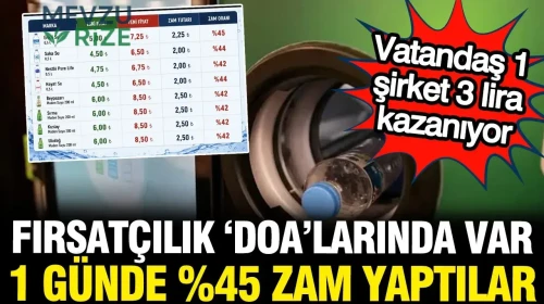 Fahiş Artışlar: Su ve Maden Suyu Fiyatlarında Fırsatçılık Alıyor!