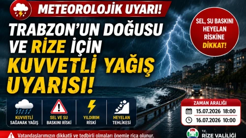 Trabzon'un Doğusu ve Rize İçin Kuvvetli Yağış Uyarısı!