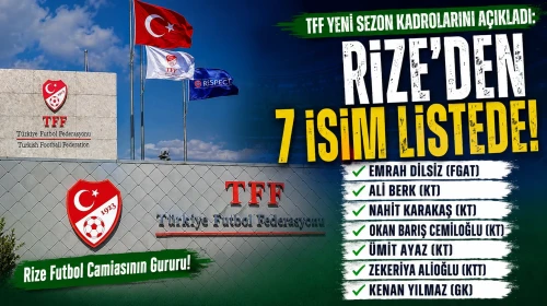 TFF Yeni Sezon Temsilci Kadrolarını Açıkladı: Rize’den 7 İsim Görev Alacak