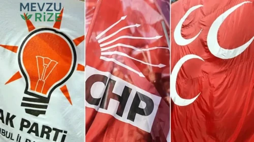 Son seçim anketinde dikkat çeken sonuç: CHP üçüncü sıraya gerilerken, AK Parti liderliğini korudu