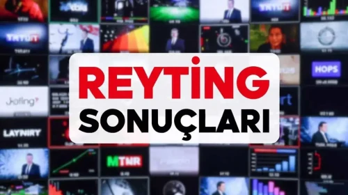 6 Eylül Pazar 2026 Reyting Sonuçları: Favori Dizi Zirvedeki Yerini Korudu