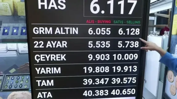 Rize'de Altın Alacaklara 6 Bin TL Uyarısı! Uzmandan Kademeli Alım Tavsiyesi