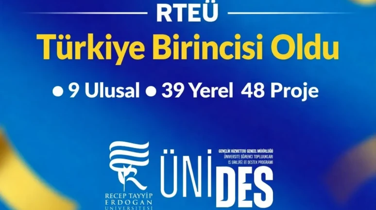 Rize Erdoğan Üniversitesi, ÜNİDES Projeleri'nde Türkiye birincisi oldu!