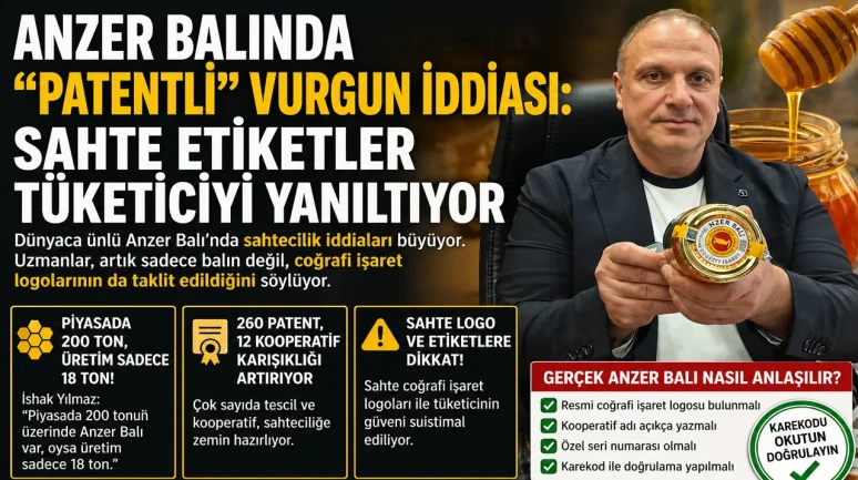 Anzer Balında Patentli Vurgun İddiası: Sahte Etiketler Tüketiciyi Yanıltıyor