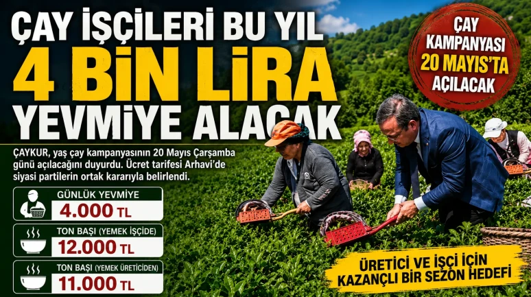 Çay İşçileri Bu Yıl 4 Bin Lira Yevmiye Alacak