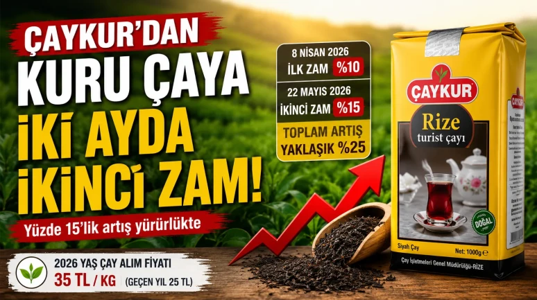 Çaykur’dan Kuru Çaya İki Ayda İkinci Zam: Fiyatlar Yüzde 15 Arttı