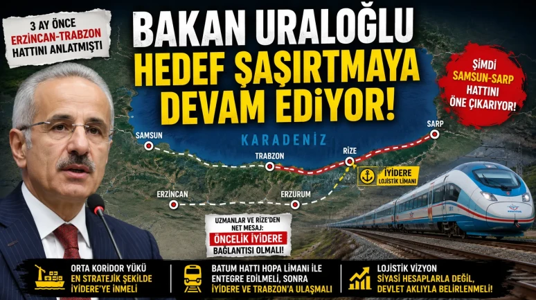 Uraloğlu’nun Demiryolu Açıklamaları Tartışma Yarattı: Türkiye’nin Lojistik Önceliği İyidere Olmalı