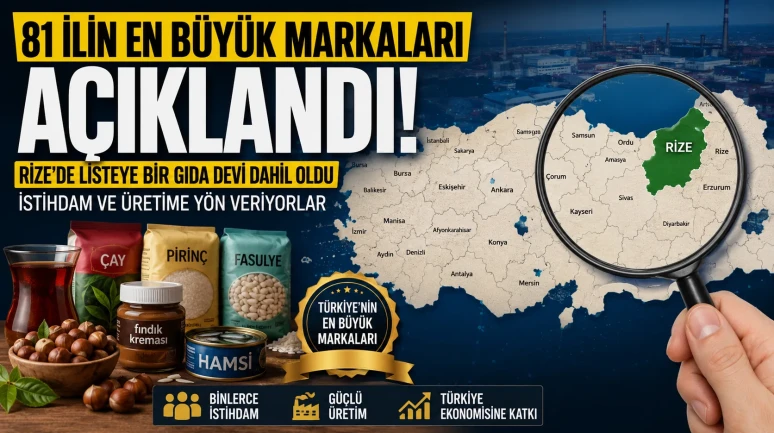81 İlin En Büyük Markaları Açıklandı Rize'de Listeye Bir Gıda Devi Dahil Oldu İstihdam Ve Üretime Yön Veriyorlar