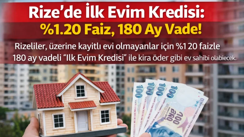 Rizeliler 1.20 Faizle 180 Ay Vadeli Ev Sahibi Oluyor