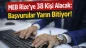 MEB Rize’ye 38 Kişi Alacak: Başvurular Bitiyor!