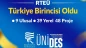 Rize Erdoğan Üniversitesi, ÜNİDES Projeleri'nde Türkiye birincisi oldu!