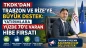 TKDK’dan Trabzon ve Rize’ye Büyük Destek: Yatırımlara Yüzde 70’e Varan Hibe Fırsatı