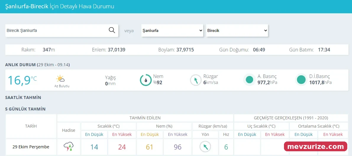 Birecik hava durumu 29 Ekim Perşembe - Bugün hava nasıl?