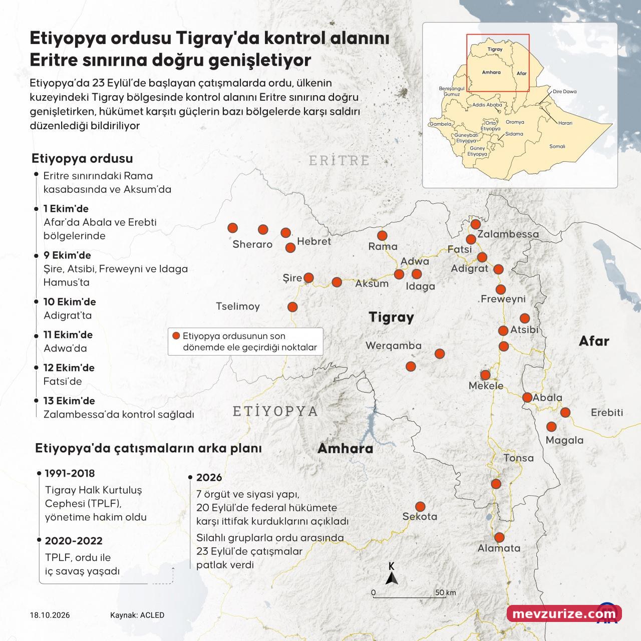 İnfografik: Etiyopya'da ordu ve devlet destekçisi Tigray Barış Gücü, ülkenin kuzeyindeki Tigray bölgesinde kontrol alanını Eritre sınırına doğru genişletirken, hükümet karşıtı güçler ise bazı bölgelerde karşı saldırı düzenliyor. (Kaynak: AA)