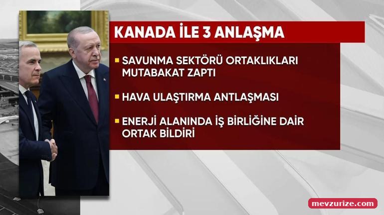 Geçmişte ambargo uygulamıştı Kanada ile savunmada yeni sayfa: 3 kritik anlaşma