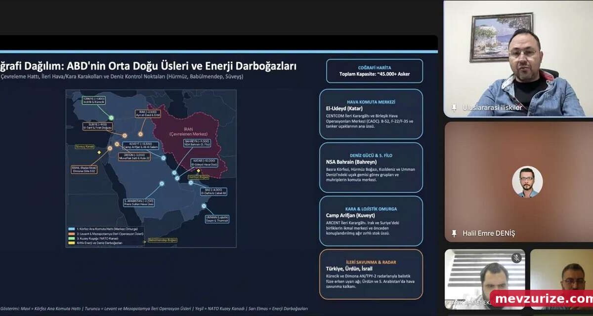 Hakkari Üniversitesinden Orta Doğu Analizi