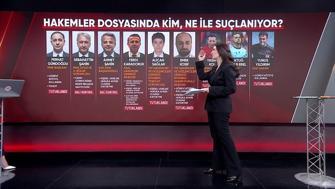 MAÇ BAŞLADI, PARA HAREKETİ BAŞLADI Hakemler soruşturmasında bilirkişi raporu CNN TÜRKte