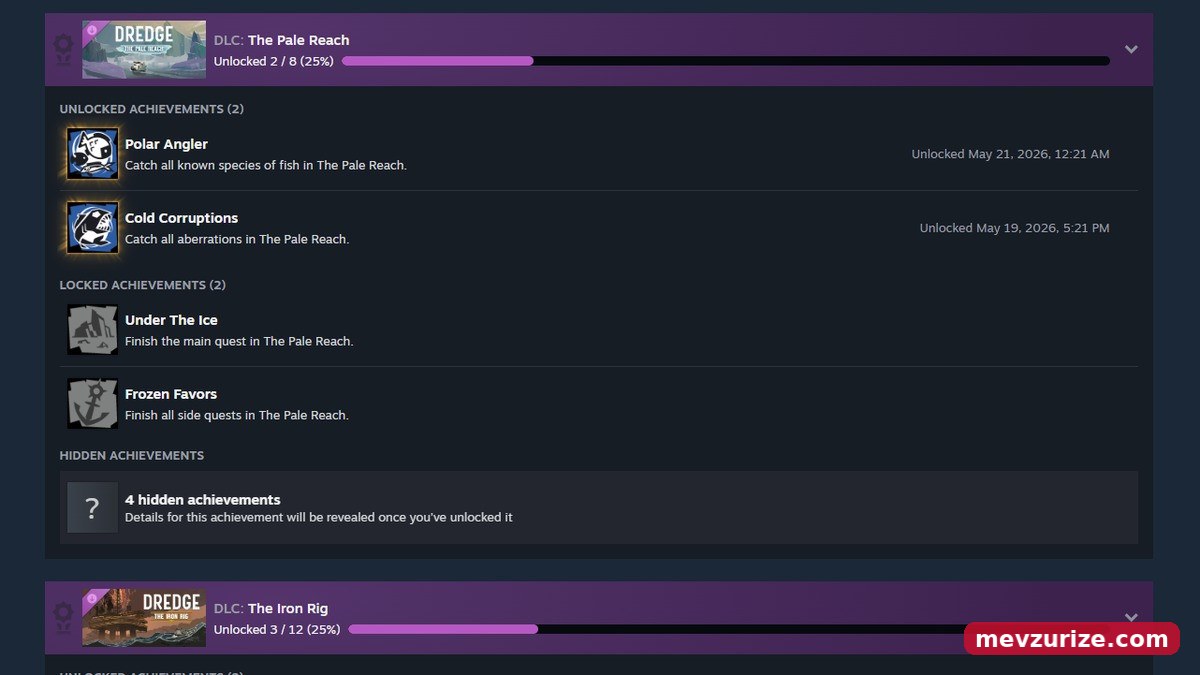 Steam'de DLC başarım seti